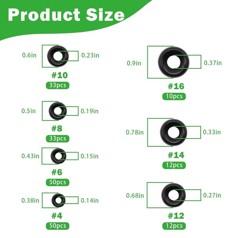 Seamaka 200 Pcs Black Finish Washers 7 Sizes 304 Stainless Steel Finishing Washers Countersunk Cup Assortment-#4#6#8#10#12#14#16 - Image 2